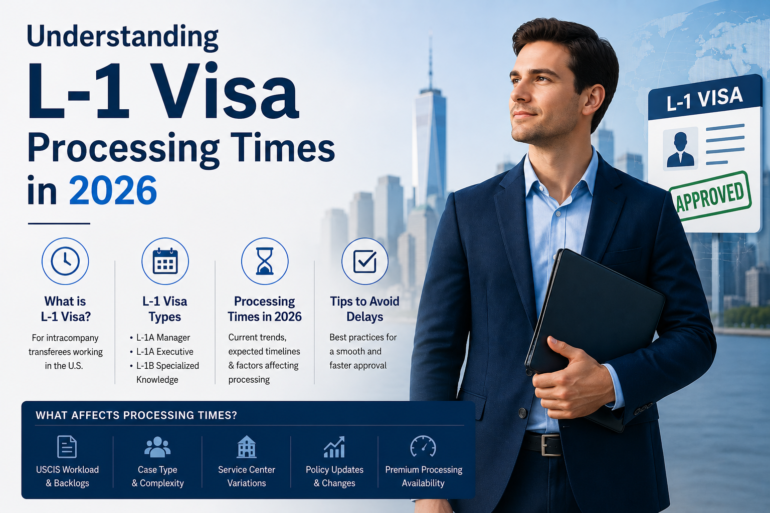Understanding L-1 Visa Processing Times in 2026