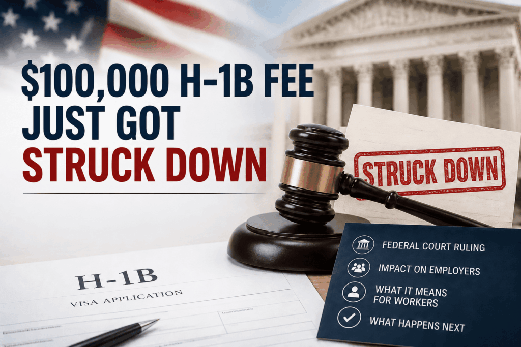 H-1B Fee Update 2026
